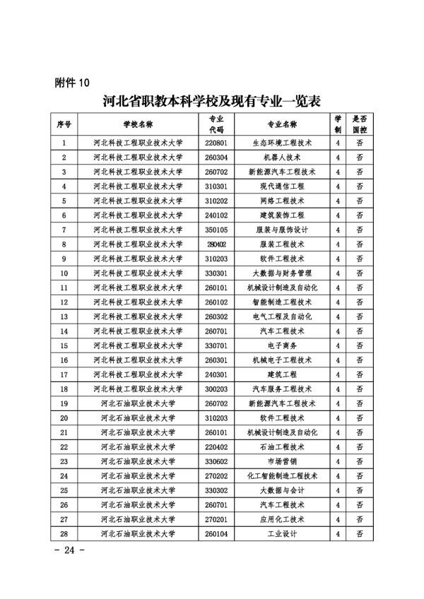 圖片 10