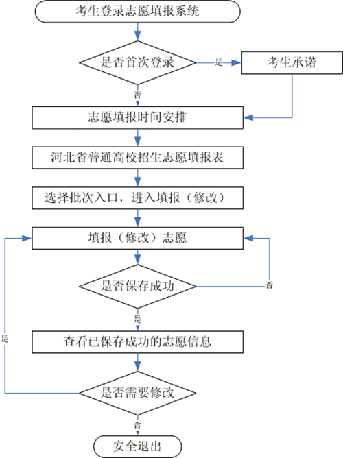 微信圖片_20220730112206