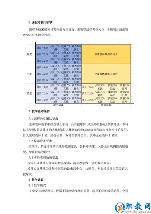 “坐標式”課程標準典型案例2017_04