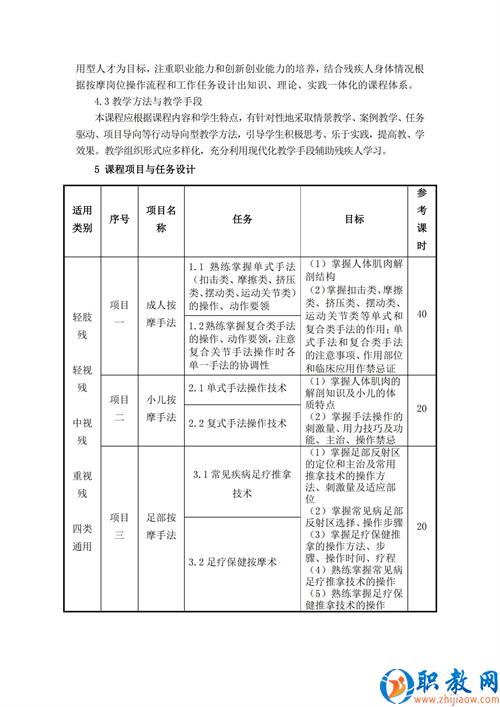 “坐標式”課程標準典型案例2017_03