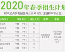 涿州市技師學院2020年春節(jié)招生報名？